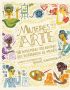 Mujeres en el arte